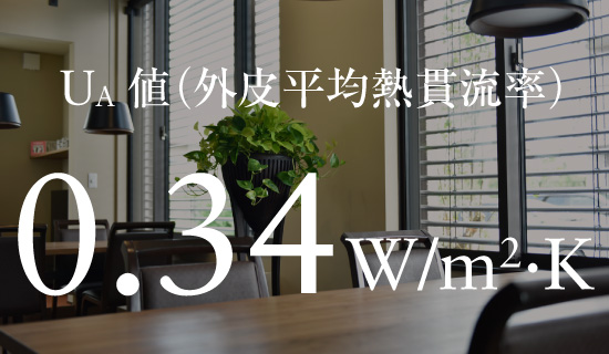 UA値は0.34