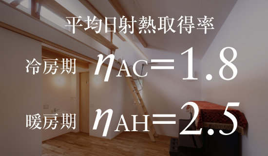 ηAC値は1.8、ηAH値は2.5
